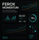 FeroxMomentum